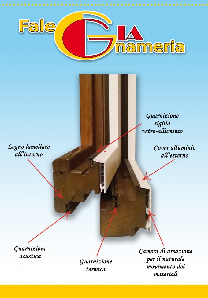 Serramento legno
